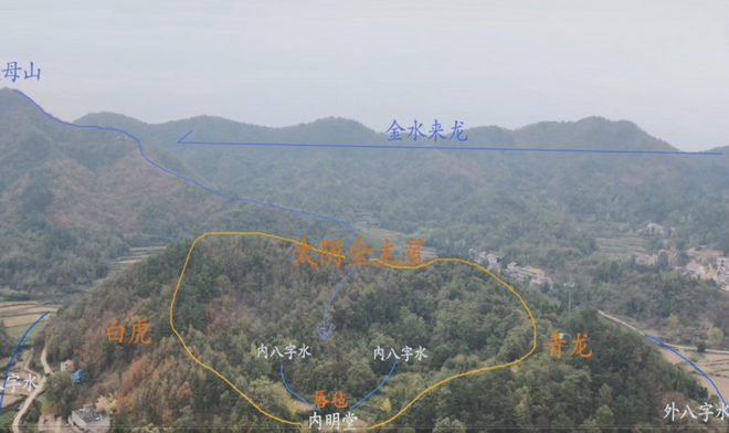 中国最牛的风水宝地王君植大师带弟子航拍在现场风水教学视频